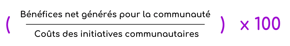 Calcul ROI Wudo Calcul ROI Wudo