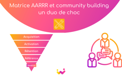 Comment la matrice AARRR et le community building peuvent booster la croissance de votre entreprise ?