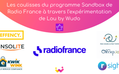 Programme Sandbox de Radio France : Expérimentation Lou by Wudo