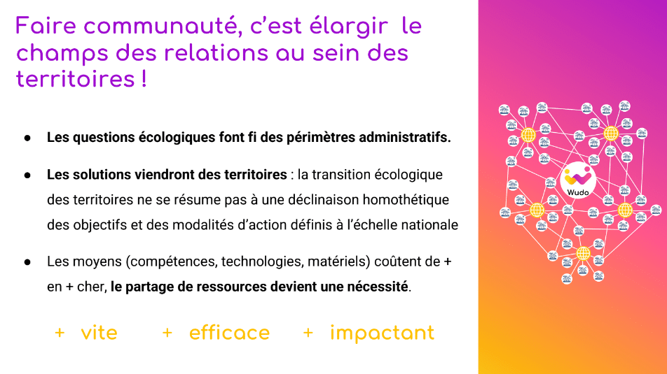 Schéma élargir relations communautaires